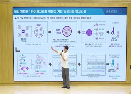 송길태 교수 연구실 김기범 학생(AI전공 박사과정), 2025 진로 IN, 미래 ON 대학생 대학원생 커리어 페어 ‘대학원생 연구자랑대회’ 대상 수상 대표이미지