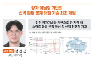 2025년 부산지역 연구개발 우수성과자 "황원주 교수님 연구실_정선근 학생 수상" 대표이미지